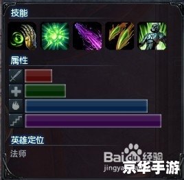 英雄联盟s4天赋加点 建议:《英雄联盟S4赛季天赋加点详解》 英雄联盟s4天赋加点 建议:《英雄联盟S4赛季天赋加点详解》
