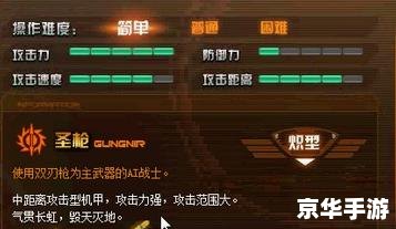 机甲旋风新职业 建议: 机甲旋风新职业 建议:
