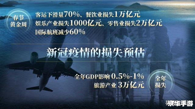 建议:《Dota作弊现象:剖析与防范》 建议:《Dota作弊现象:剖析与防范》