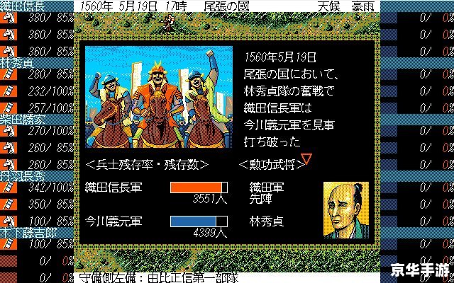 太阁立志传5铁匠:锻造与战斗的终极结合 太阁立志传5铁匠:锻造与战斗的终极结合