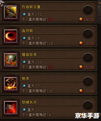 建议:《斗战神风罗刹加点攻略:技能搭配与战斗策略详解》 建议:《斗战神风罗刹加点攻略:技能搭配与战斗策略详解》