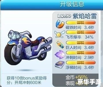 天天酷跑紫焰哈雷:燃烧赛道的新传奇 天天酷跑紫焰哈雷:燃烧赛道的新传奇