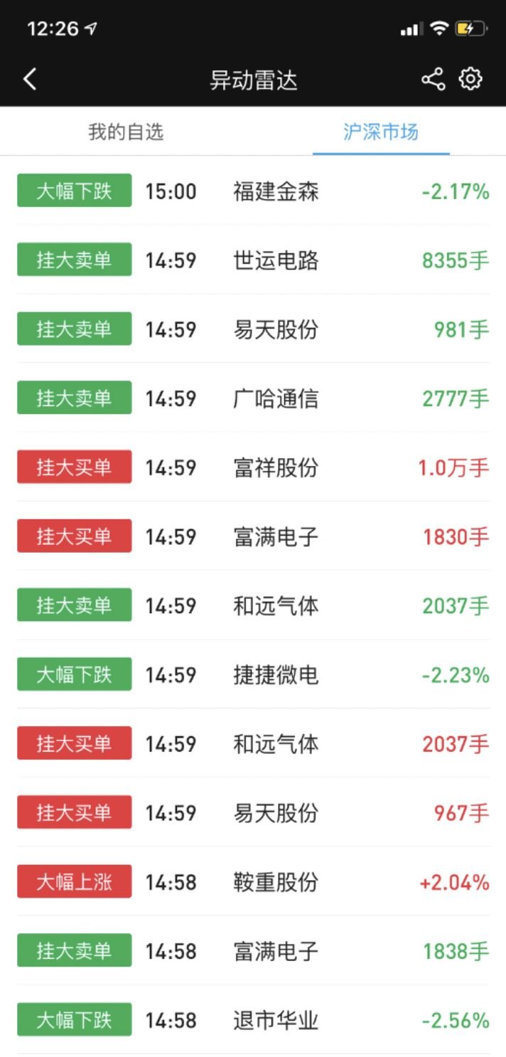 国泰君安交易软件怎么用 国泰君安交易软件使用指南