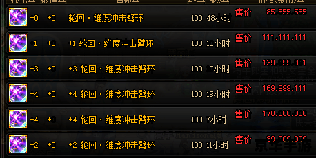 建议:《DNF版本不匹配问题解析与应对策略》 建议:《DNF版本不匹配问题解析与应对策略》