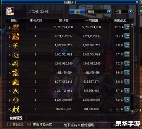 DNF男柔道技能解析与实战应用 DNF男柔道技能解析与实战应用