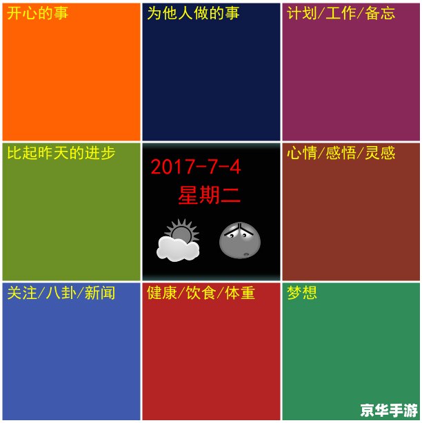 九宫格日记模板 九宫格日记游戏分析与体验