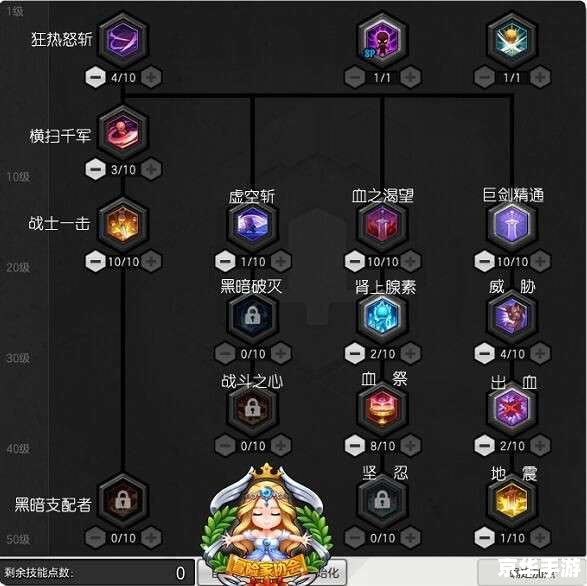 冒险岛火炮手属性加点攻略