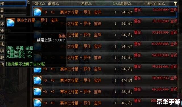 dnf分解师怎么赚钱 DNF分解师赚钱之道:掌握技巧,轻松致富! dnf分解师怎么赚钱 DNF分解师赚钱之道:掌握技巧,轻松致富!