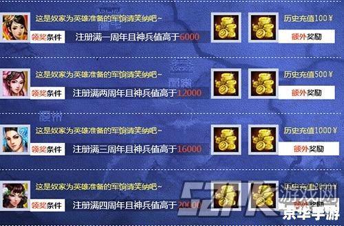 建议:《英雄联盟技术吧:标签悉数登场,探讨游戏技术深度解析》 建议:《英雄联盟技术吧:标签悉数登场,探讨游戏技术深度解析》