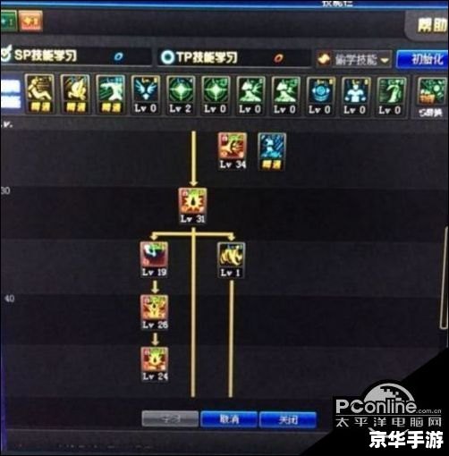 建议:《DNF红眼PK加点攻略:技能搭配与战斗策略详解》 建议:《DNF红眼PK加点攻略:技能搭配与战斗策略详解》