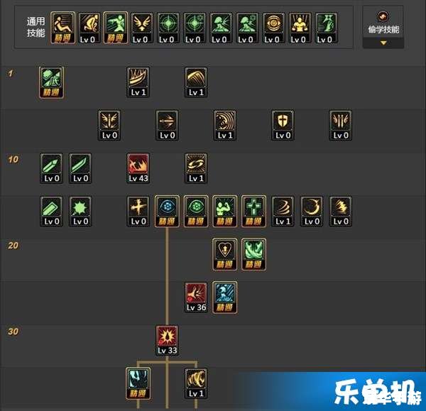 建议：《DNF红眼PK加点攻略：技能搭配与战斗策略详解》