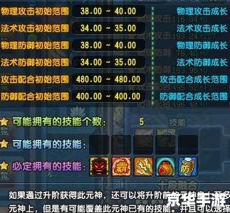 QQ三国元神升阶全解析 QQ三国元神升阶全解析
