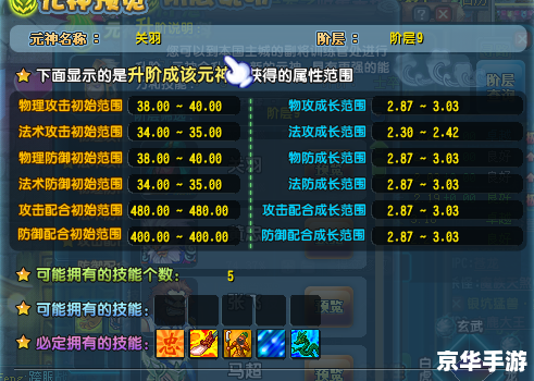 QQ三国元神升阶全解析
