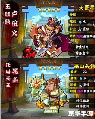 QQ水浒晁盖：游戏背景与角色分析