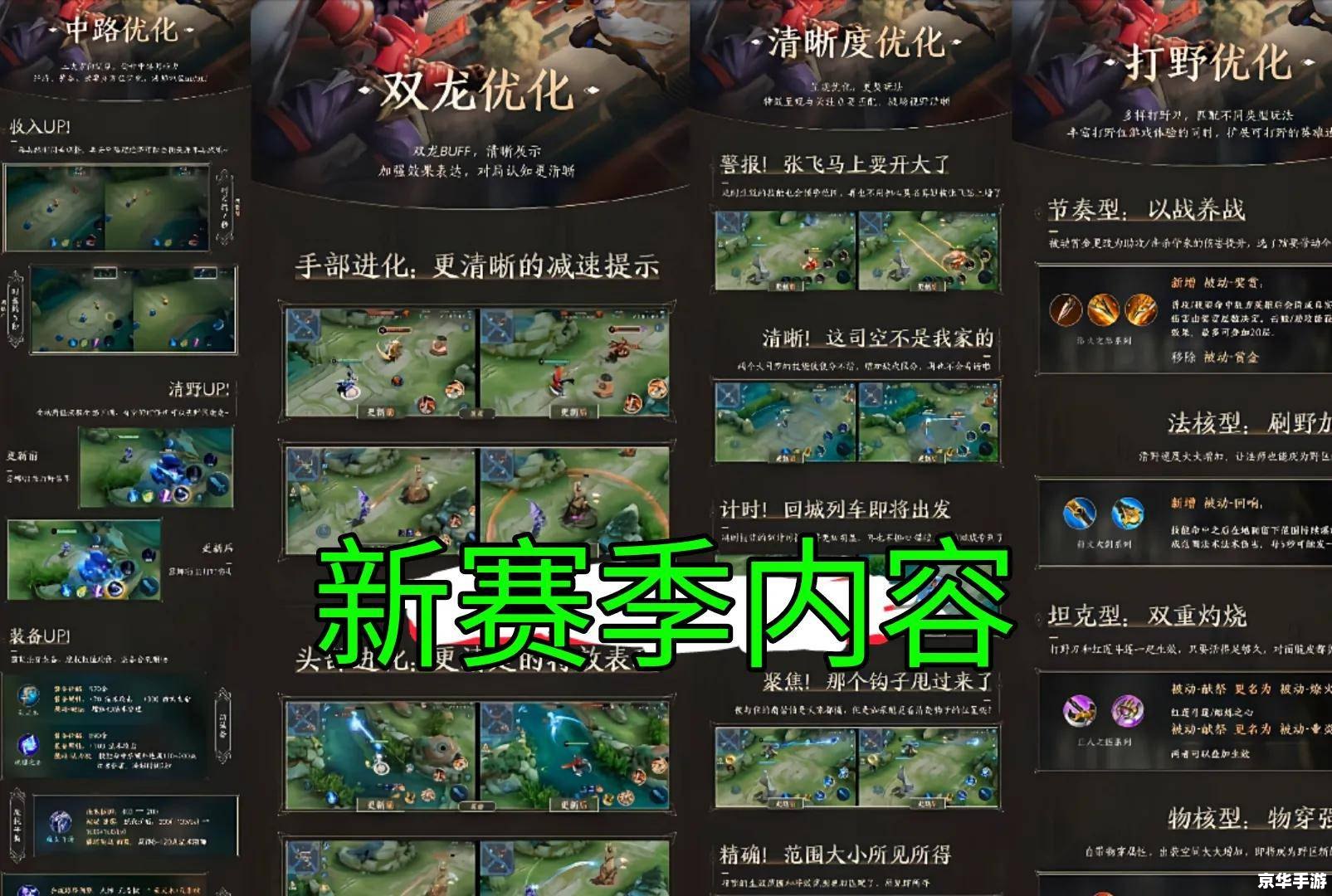 【秒杀攻略】游戏玩家必备!轻松掌握游戏技巧,成为顶尖高手! 【秒杀攻略】游戏玩家必备!轻松掌握游戏技巧,成为顶尖高手!