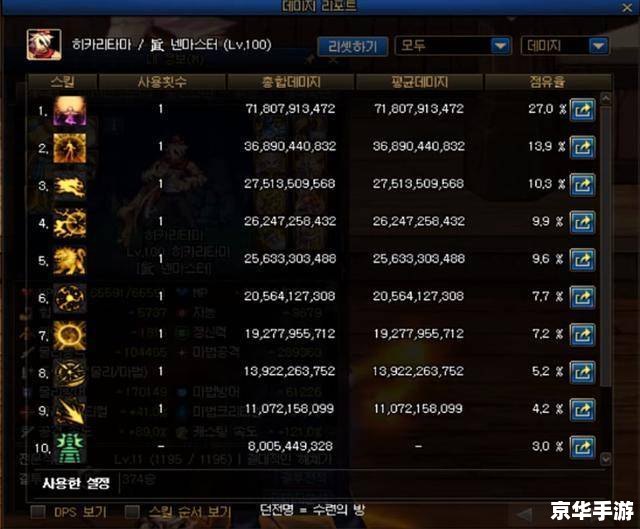 dnf工会怎么升级 DNF工会升级攻略:提升工会等级,共创辉煌 dnf工会怎么升级 DNF工会升级攻略:提升工会等级,共创辉煌