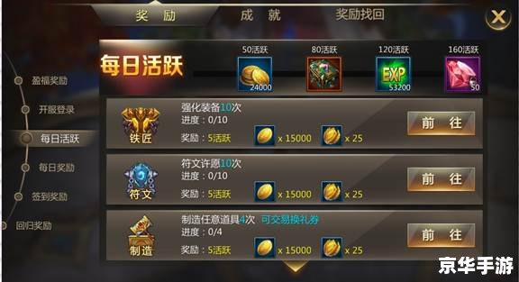龙之谷升级攻略：快速提升等级与战斗力