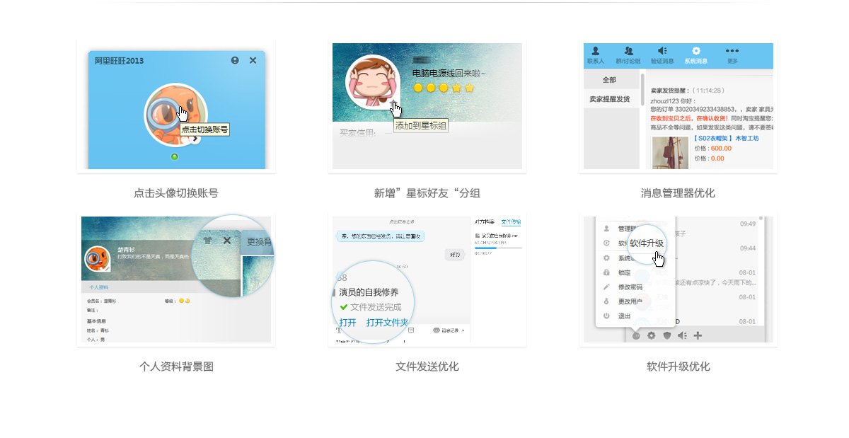 旺旺买家版怎么用 旺旺买家版怎么用
