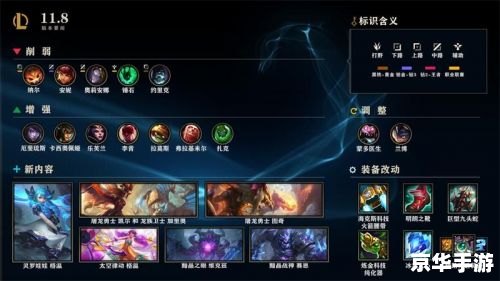 LOL最新补丁出炉，游戏平衡性调整及新内容解析