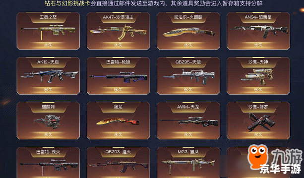 简单百宝箱DNF连发:游戏玩家的得力助手 简单百宝箱DNF连发:游戏玩家的得力助手