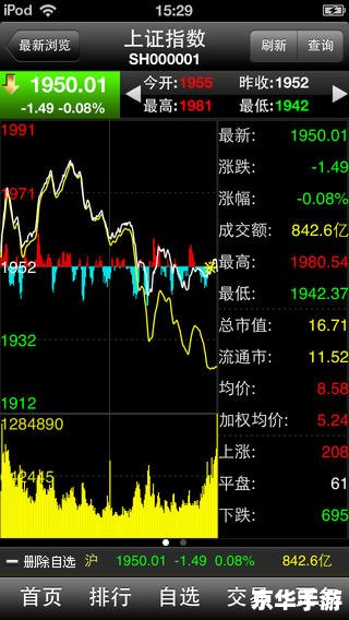 万联证券怎么用 万联证券使用指南:如何进行股票交易和投资 万联证券怎么用 万联证券使用指南:如何进行股票交易和投资