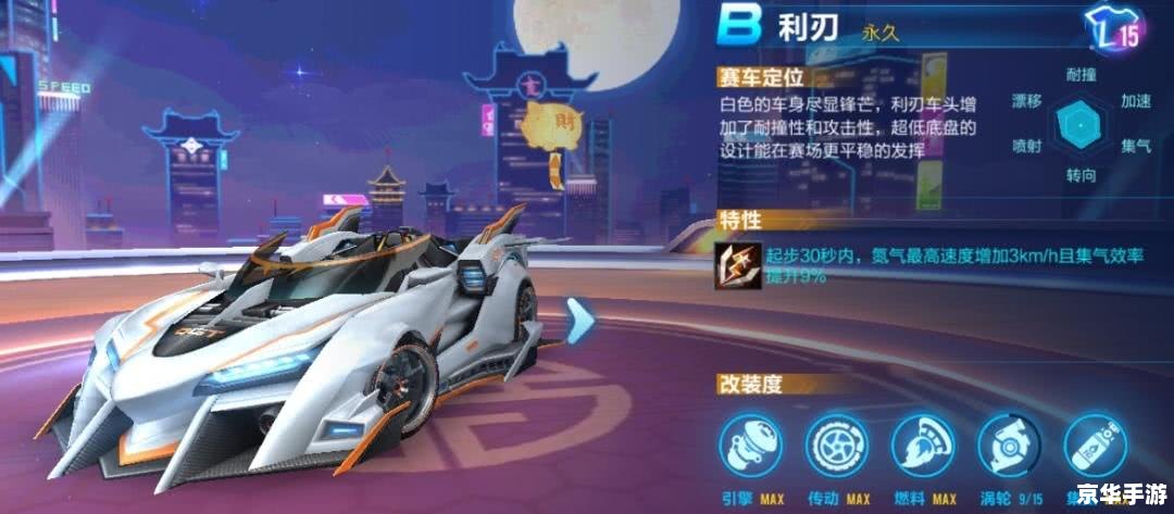 QQ飞车白银雷诺——速度与荣耀的象征