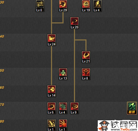 dnf85加点 建议:《DNF85级加点攻略大揭秘》 dnf85加点 建议:《DNF85级加点攻略大揭秘》