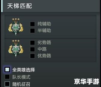 dota2匹配不到人 建议:《Dota2匹配难题,探寻解决方案》 dota2匹配不到人 建议:《Dota2匹配难题,探寻解决方案》