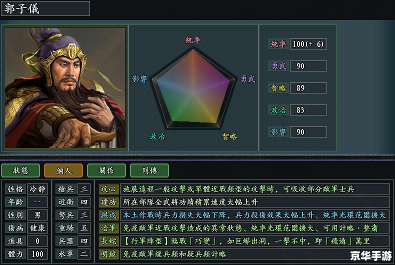 建议:《胡莱三国真孟获:重塑经典,再现雄霸之风》 建议:《胡莱三国真孟获:重塑经典,再现雄霸之风》