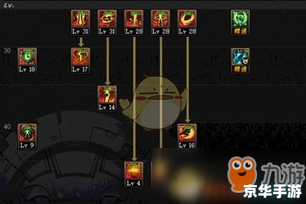 dnf黑暗武士怎么加点 建议：《DNF黑暗武士加点攻略》