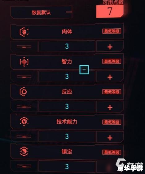 建议：《赛博朋克加点策略悉数登场：技能、属性与剧情的完美结合》