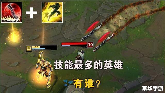 建议:《LOL战斗力悉数登场:技术与策略的双重考验》 建议:《LOL战斗力悉数登场:技术与策略的双重考验》