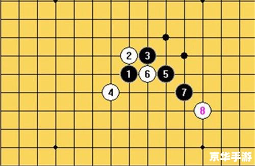 五子棋的下法 建议:《五子棋下法详解:策略与技巧全解析》 五子棋的下法 建议:《五子棋下法详解:策略与技巧全解析》