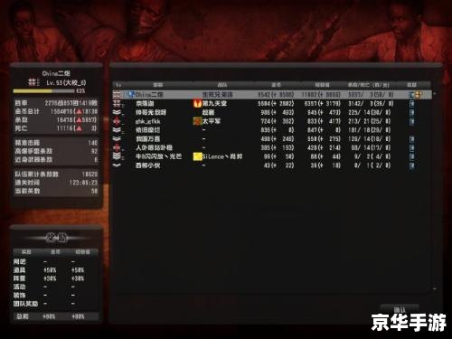 反恐精英2怎么加人 建议: 反恐精英2怎么加人 建议: