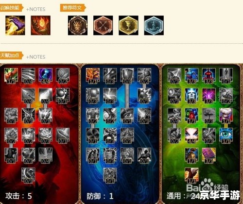 建议:《LOL小丑:独特玩法与策略探索》 建议:《LOL小丑:独特玩法与策略探索》