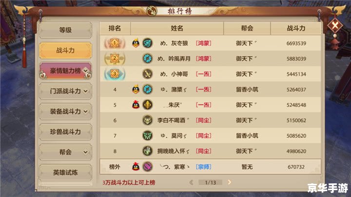 【天龙八部私服家族】—— 探秘与战斗的终极体验 【天龙八部私服家族】—— 探秘与战斗的终极体验