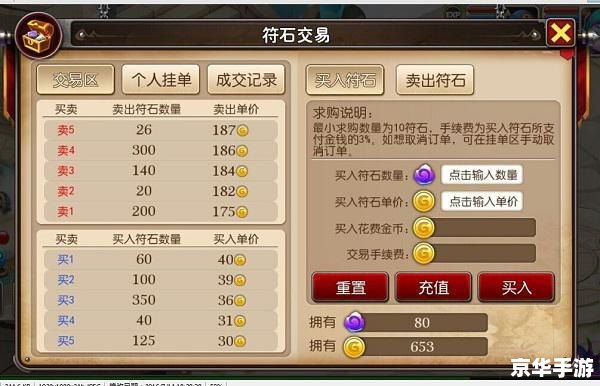 建议：《星际争霸2点卡：游戏内虚拟货币悉数登场》