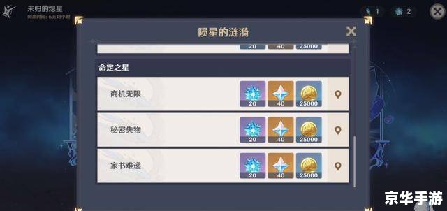 原神2.3什么时候上线 原神2.3上线时间及相关内容分析 原神2.3什么时候上线 原神2.3上线时间及相关内容分析