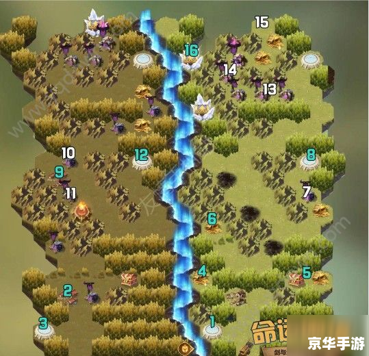 剑与远征命运困境3攻略——掌握命运,破解困境 剑与远征命运困境3攻略——掌握命运,破解困境