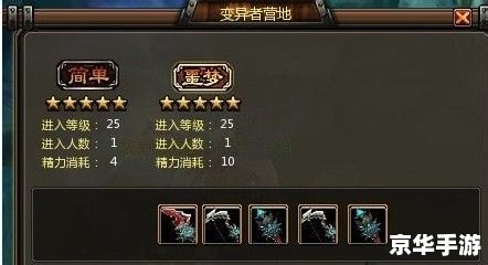 斗战神副本评价：探秘与战斗的终极挑战