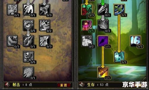 建议：《Wow射击猎人天赋：探索与战斗的终极武器！》