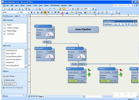 Visio 2007使用教程 Visio 2007使用教程