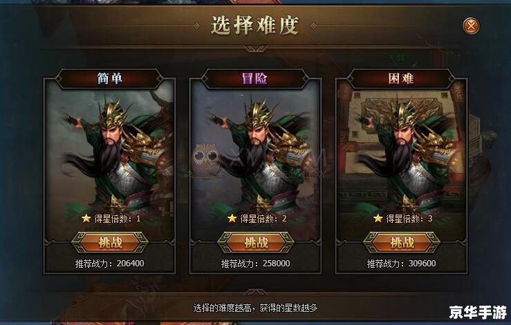 【三国游侠传】游戏分析 【三国游侠传】游戏分析