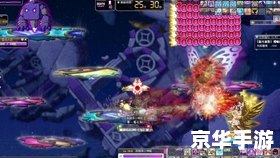 冒险岛火炮手属性加点攻略