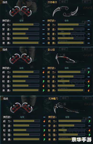 天龙八部神器悉数登场：探索与战斗的终极武器！