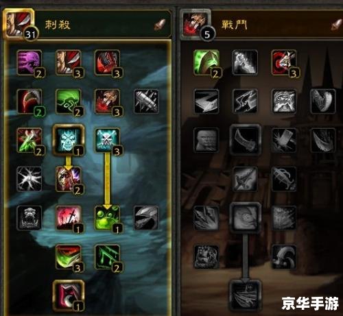 魔兽世界盗贼天赋——探索与战斗的终极武器! 魔兽世界盗贼天赋——探索与战斗的终极武器!