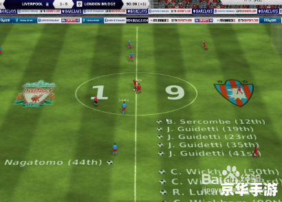 建议:《FIFA全称解析:探究足球游戏的历史与现状》 建议:《FIFA全称解析:探究足球游戏的历史与现状》