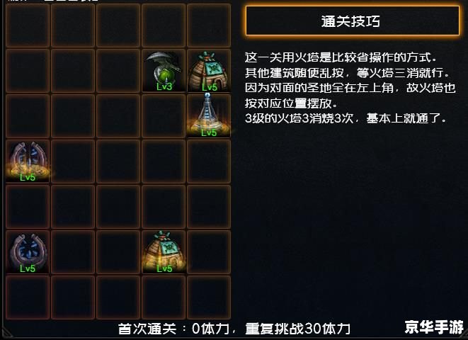 DNF体力卡详解