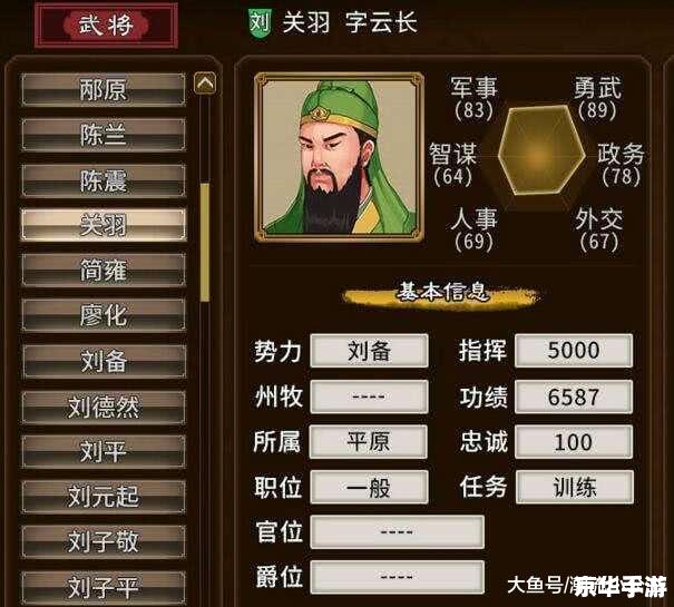 【三国志保卫洛阳】游戏标题分析