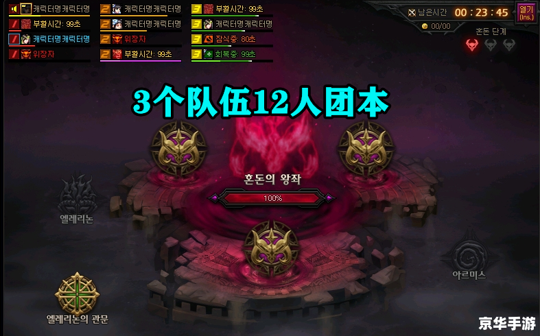 dnf怎么复活队友 DNF如何复活队友：掌握复活技巧，共同战胜强敌